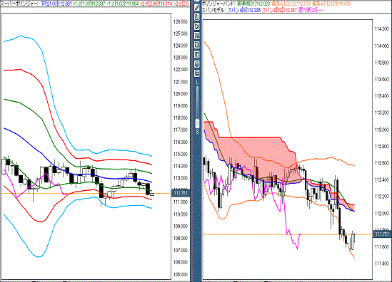 20160404 USDJPY.gif