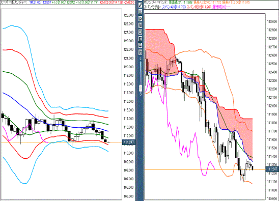 20160405 USDJPY.gif