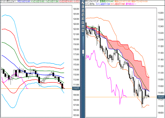 20160406 USDJPY.gif