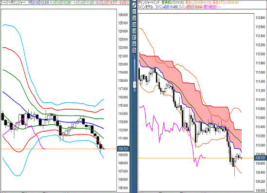 20160407 USDJPY.gif