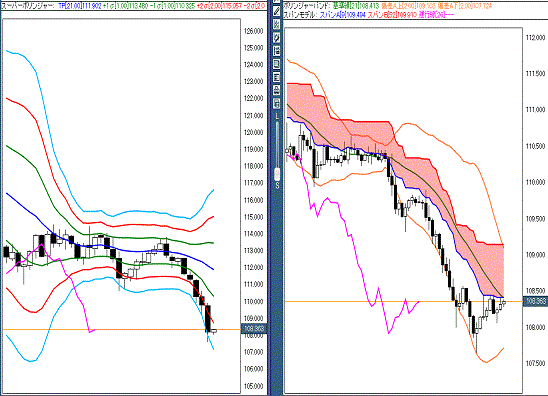 20160408 USDJPY.gif