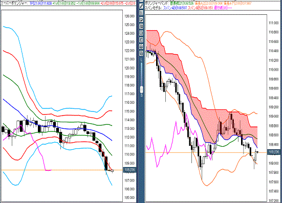 20160411 USDJPY.gif