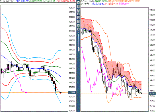 20160412 USDJPY.gif