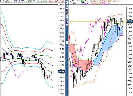 20160415 USDJPY.gif