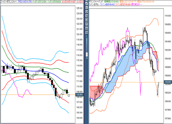 20160418 USDJPY.gif