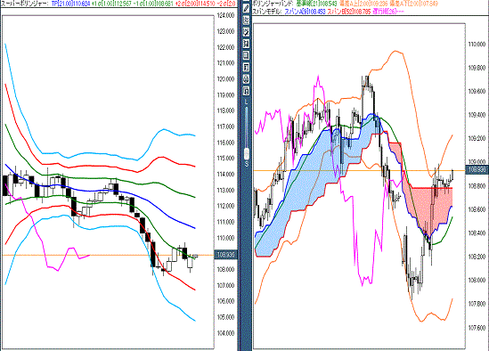 20160419 USDJPY.gif