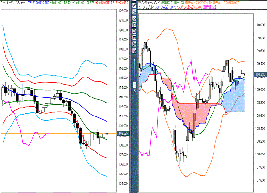 20160420 USDJPY.gif