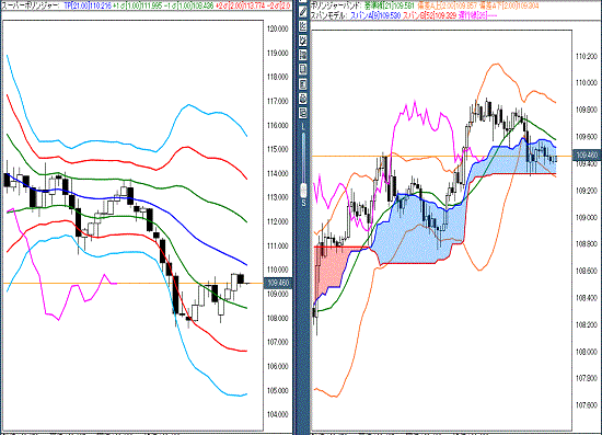 20160422 USDJPY.gif