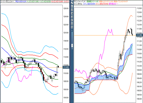 20160425 USDJPY.gif