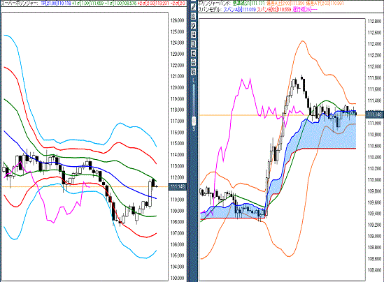 20160426 USDJPY.gif