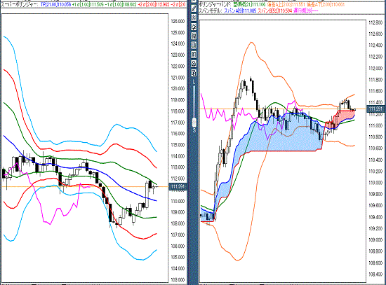 20160427 USDJPY.gif