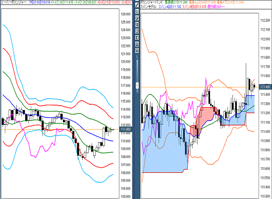 20160428 USDJPY.gif