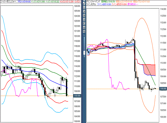 20160429 USDJPY.gif