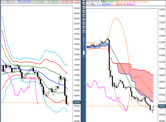 20160502 USDJPY.gif