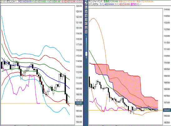 20160503 USDJPY.gif