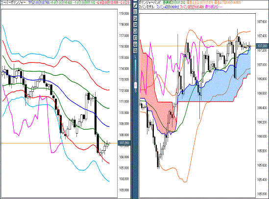 20160506 USDJPY.gif