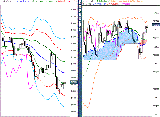 20160509 USDJPY.gif