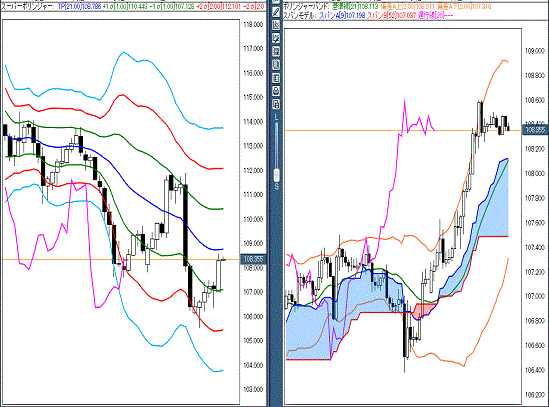 20160510 USDJPY.gif