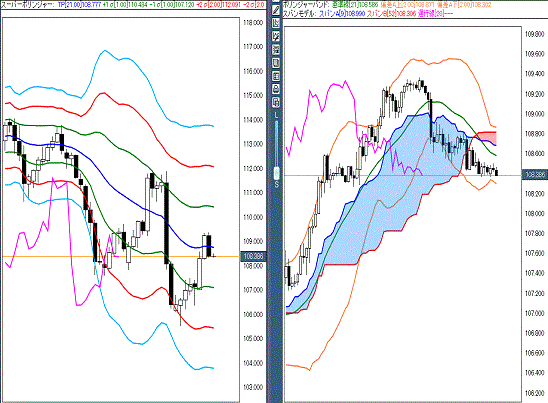 20160512 USDJPY.gif