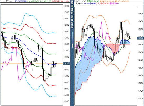 20160513 USDJPY.gif