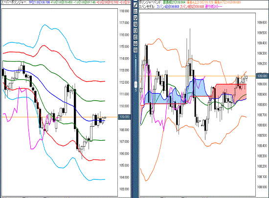 20160517 USDJPY.gif