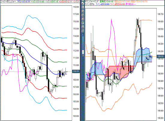 20160518 USDJPY.gif