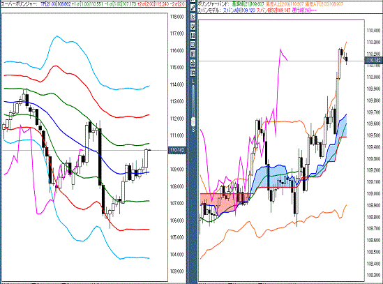 20160519 USDJPY.gif