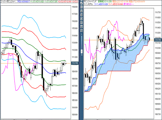 20160523 USDJPY.gif