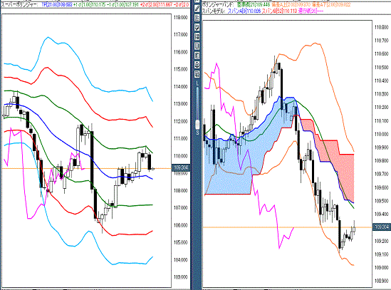 20160524 USDJPY.gif