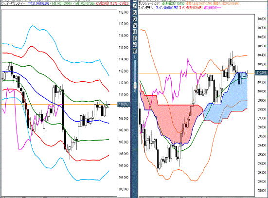 20160526 USDJPY.gif