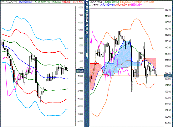 20160527 USDJPY.gif