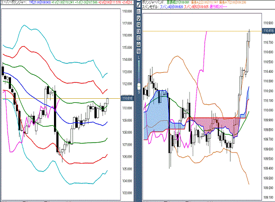 20160530 USDJPY.gif