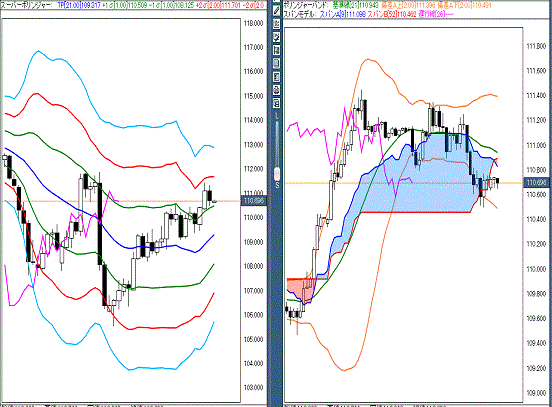 20160601 USDJPY.gif