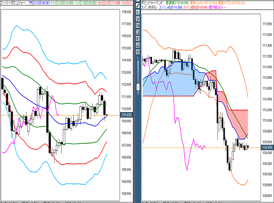 20160602 USDJPY.gif