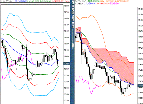 20160603 USDJPY.gif