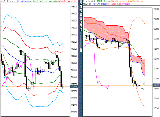 20160606 USDJPY.gif