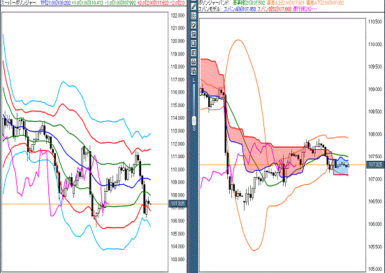 20160608 USDJPY.gif