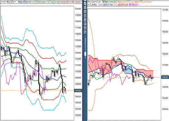 20160609 USDJPY.gif