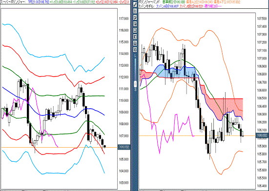 20160614 USDJPY.gif