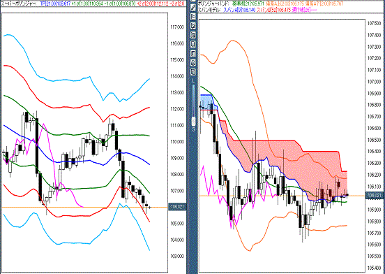 20160615 USDJPY.gif