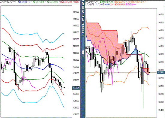 20160616 USDJPY.gif