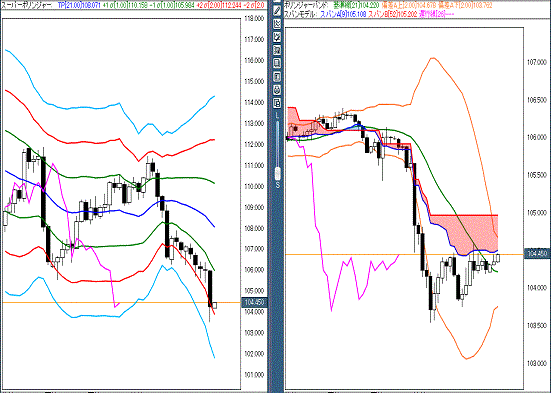 20160617 USDJPY.gif