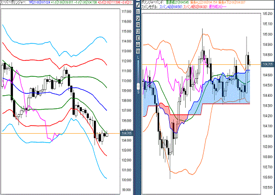 20160623 USDJPY.gif