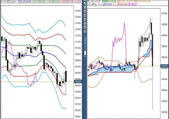 20160624 USDJPY.gif