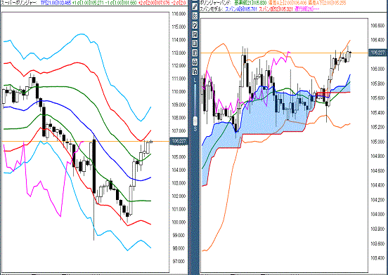 20160719 USDJPY.gif