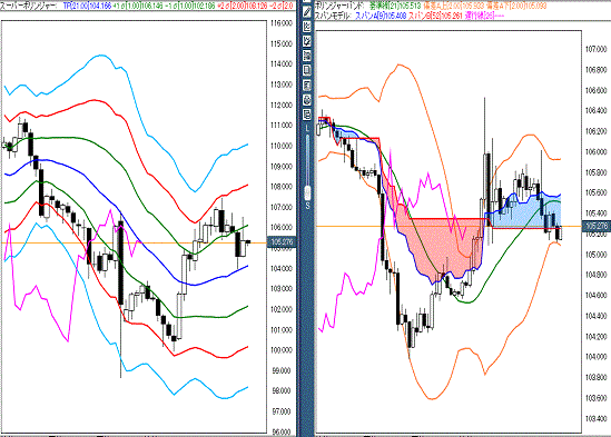 20160728 USDJPY.gif