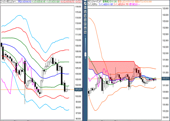 20160805 USDJPY.gif