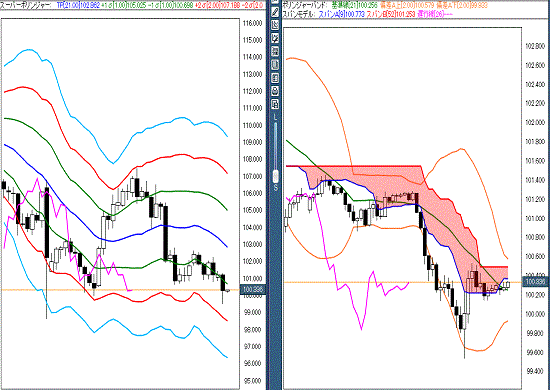 20160817 USDJPY.gif