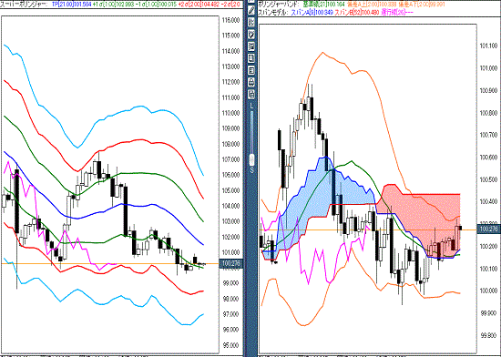 20160824 USDJPY.gif