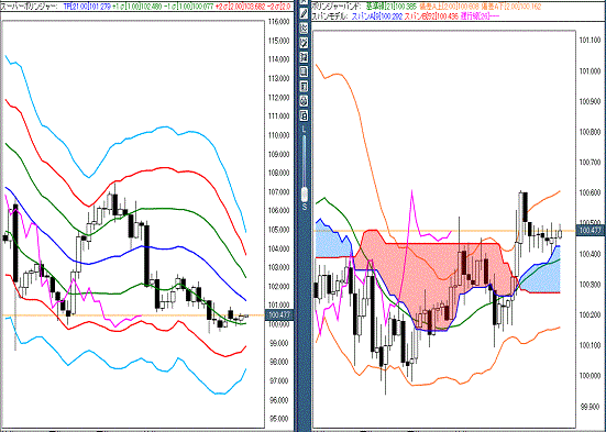 20160825 USDJPY.gif